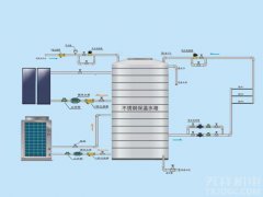 太阳能+热泵中央热水系统组成